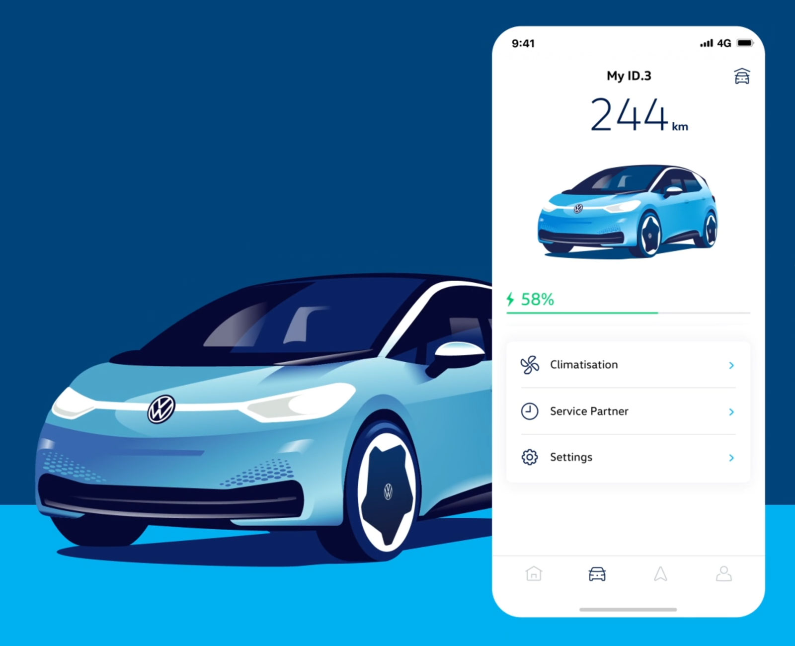 We Connect Start Volkswagen online diensten voor de ID