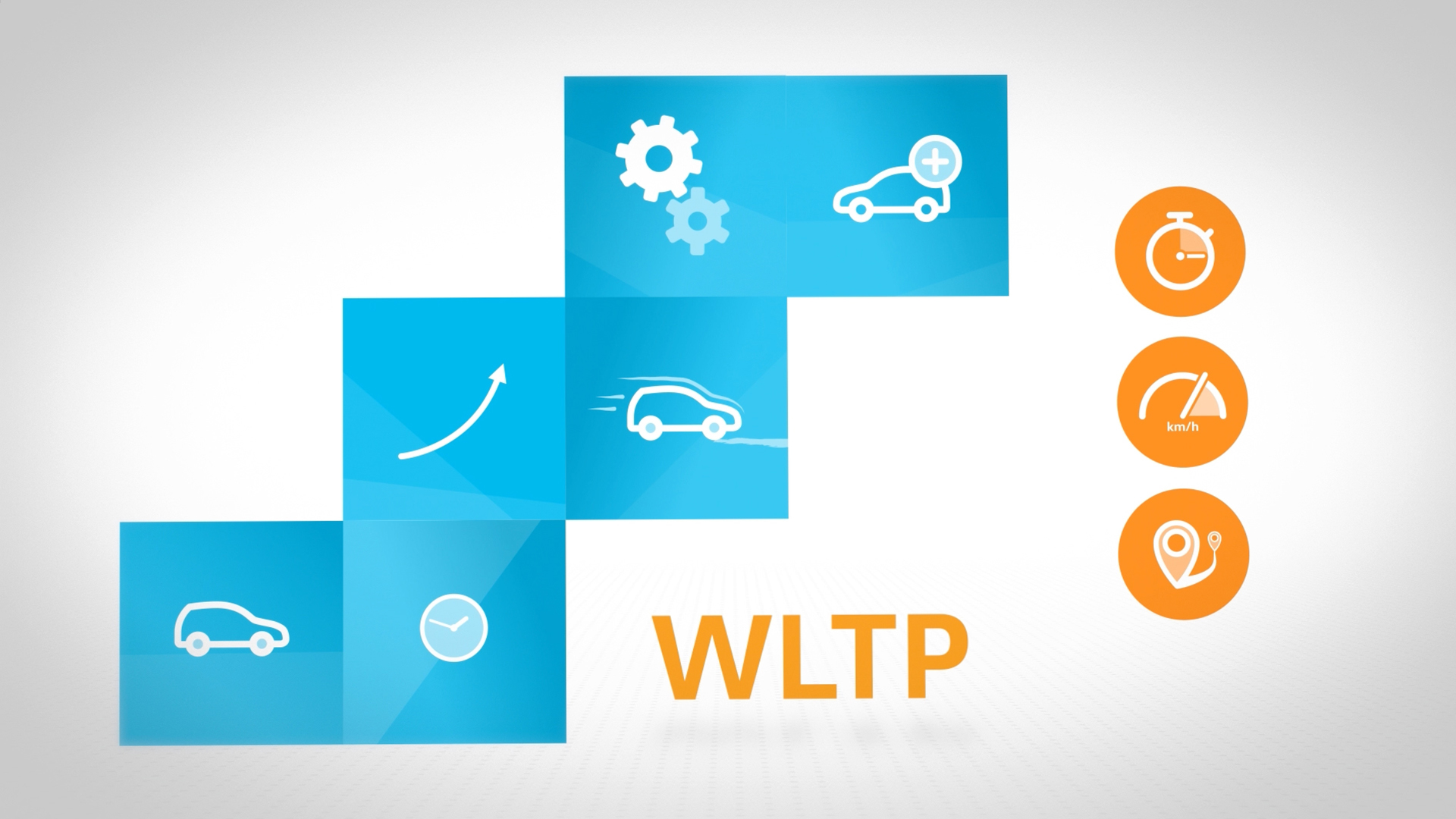 NEDC en WLTP